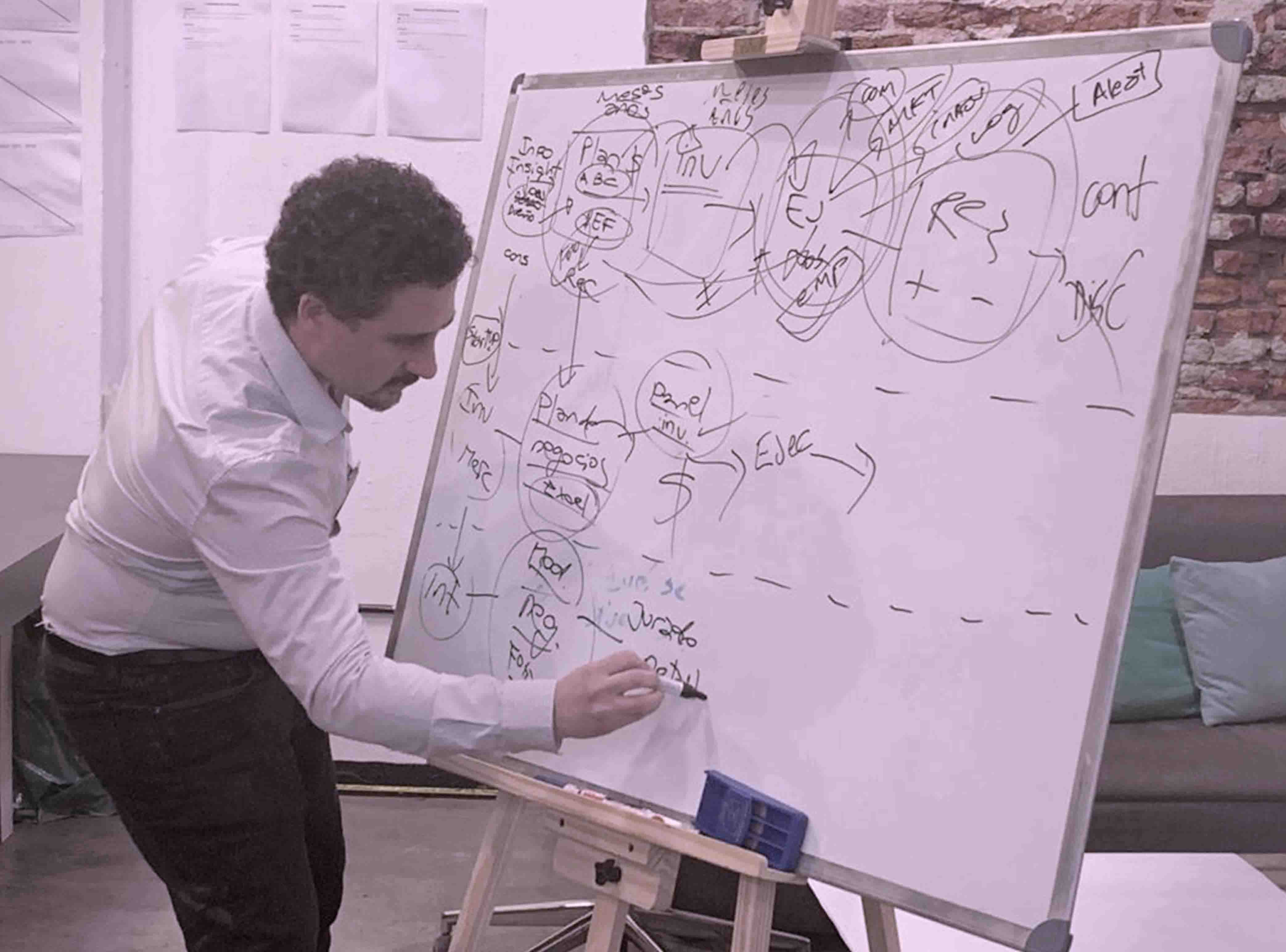 Scalabl Encourages You to Break the Paradigms of the Entrepreneurial World